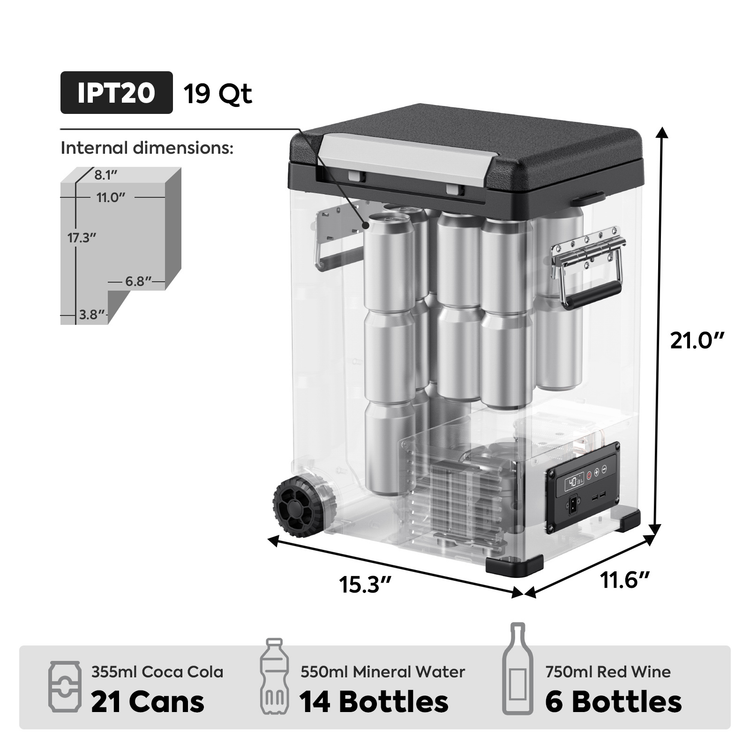 ICECO IPT20 18.3L compact 12V truck freezer product image 5