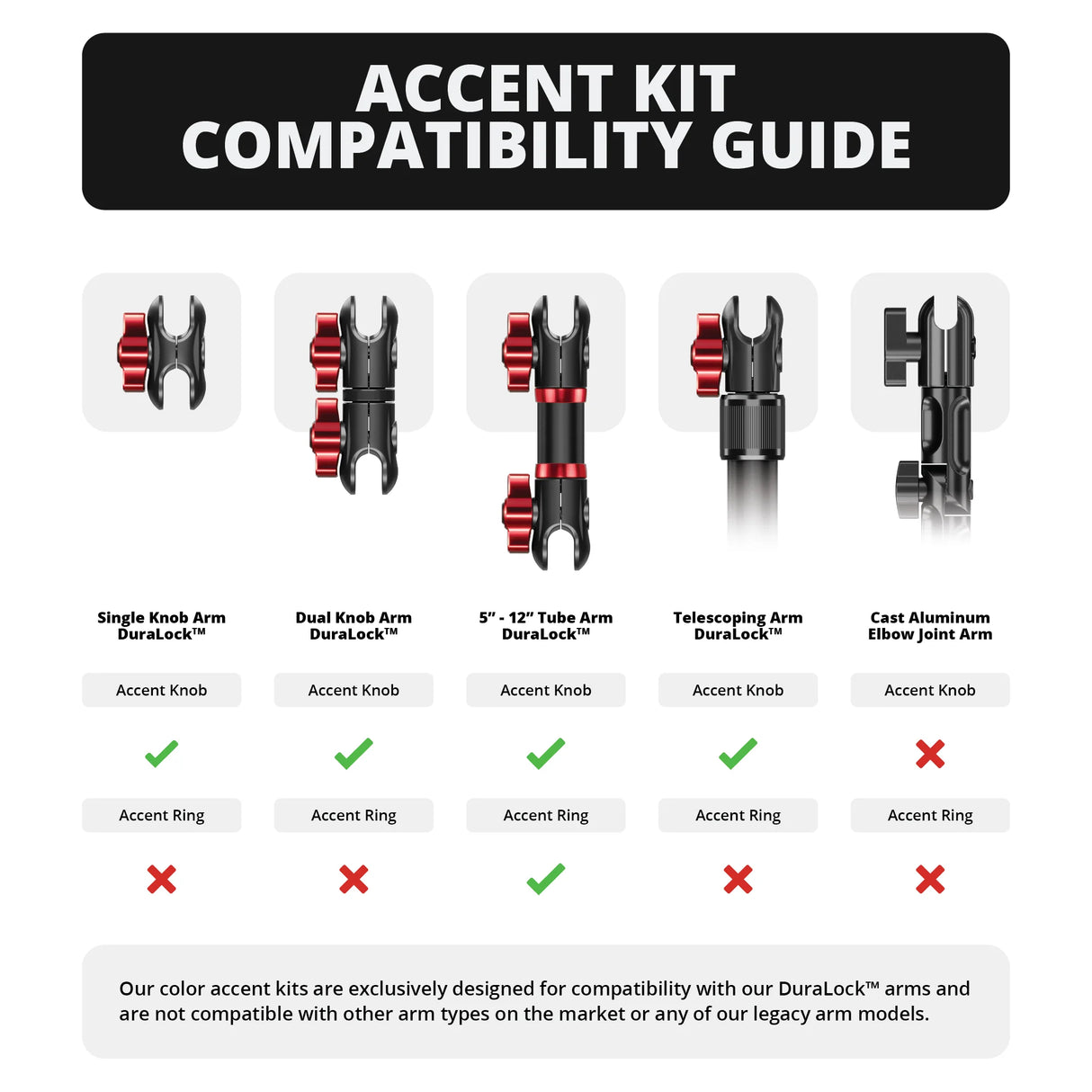 2009-2026 Ford E-Series Tackform Slim Track Dash Bracket With Tablet Mount