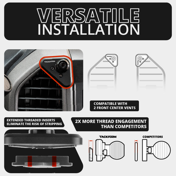 ‘15-‘20 Ford F-150, ‘17-‘22 Super Duty, ‘18-‘21 Expedition LINK™ Vent Mount Bracket With 20LITE Phone Holder | (See Compatibility Info For Year/Trim Details) | Choose Your Arm Length