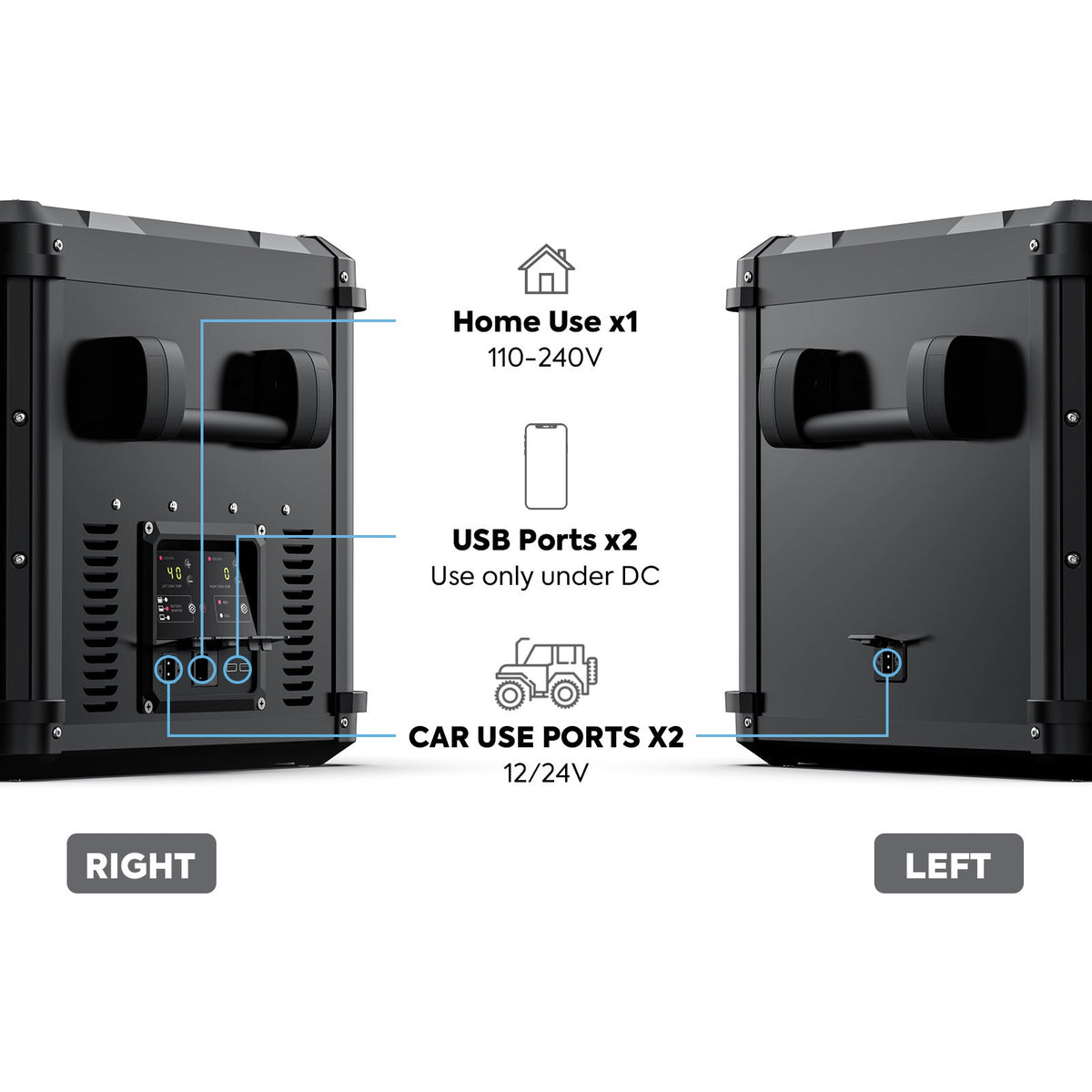 VL35ProS (Gen II) Single Zone Portable Freezer | ICECO | 35L