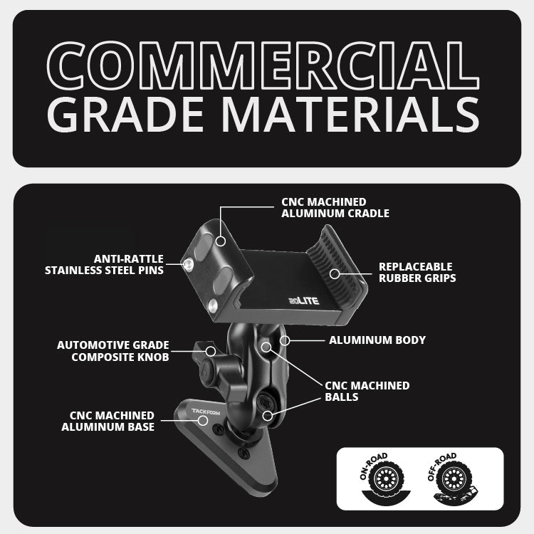 ‘15-‘20 Ford F-150, ‘17-‘22 Super Duty, ‘18-‘21 Expedition LINK™ Vent Mount Bracket With 20LITE Phone Holder | (See Compatibility Info For Year/Trim Details) | Choose Your Arm Length