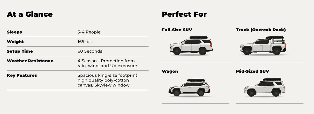 Skycamp 3.0 (Rocky Black)