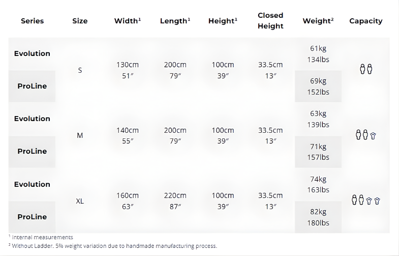 James Baroud Evasion size chart Evolution ProLine S M XL