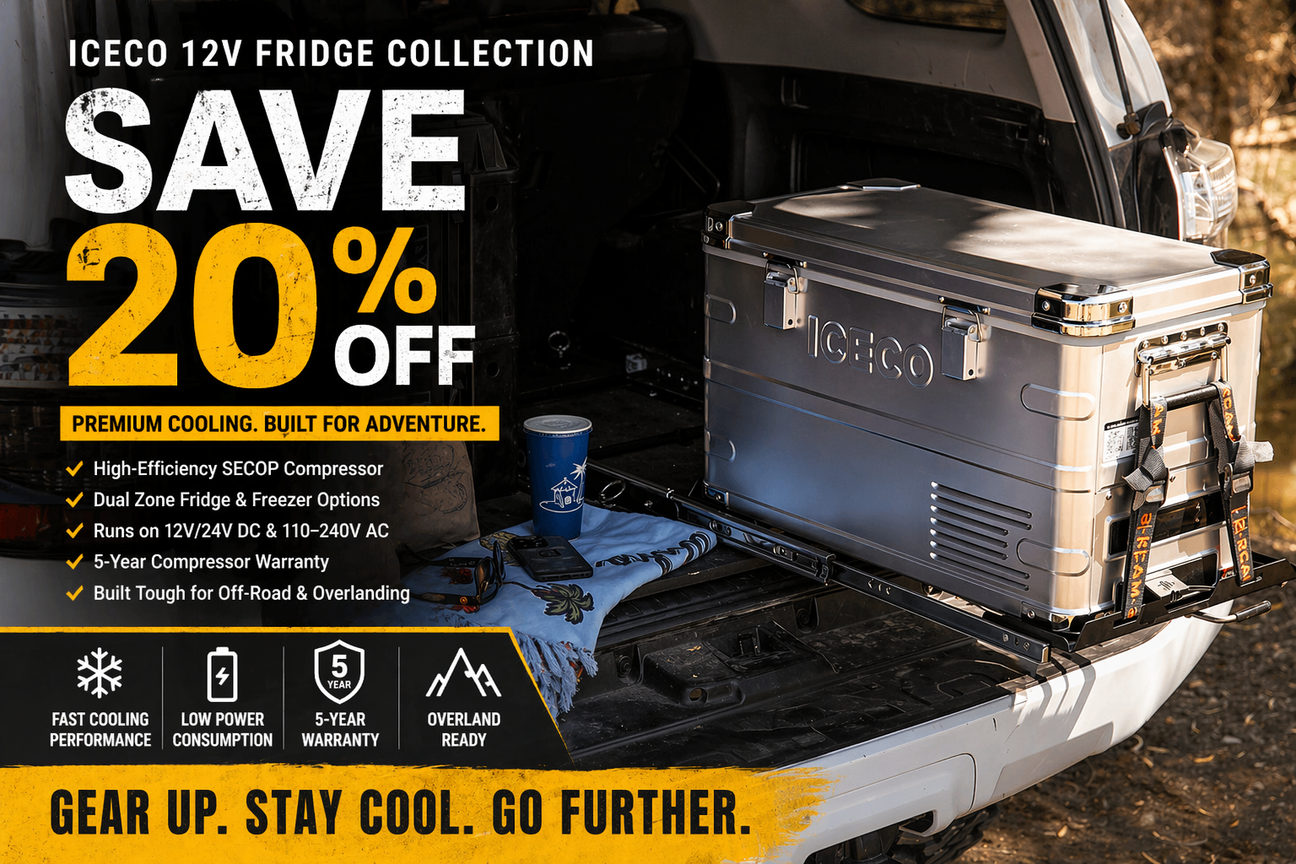 ICECO coupon