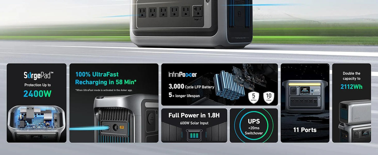 Lithium battery power station 