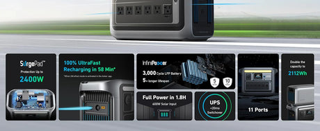 Lithium battery power station 