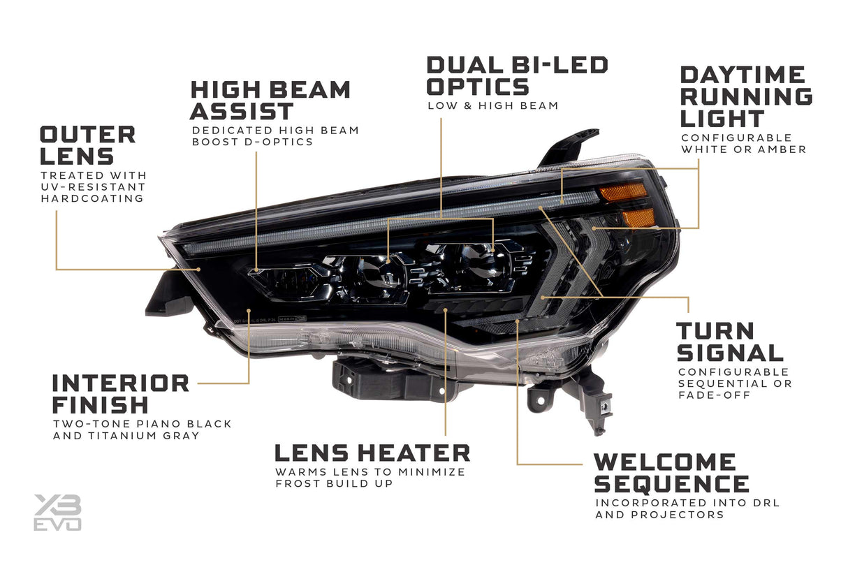 14-24 Toyota 4Runner XB Evo LED Headlights additional product image for Toyota 4Runner