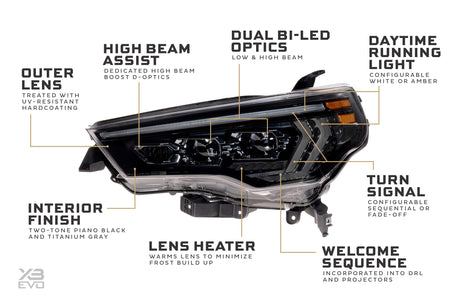 14-24 Toyota 4Runner Headlight & Tail Light Combo additional product image for Toyota 4Runner