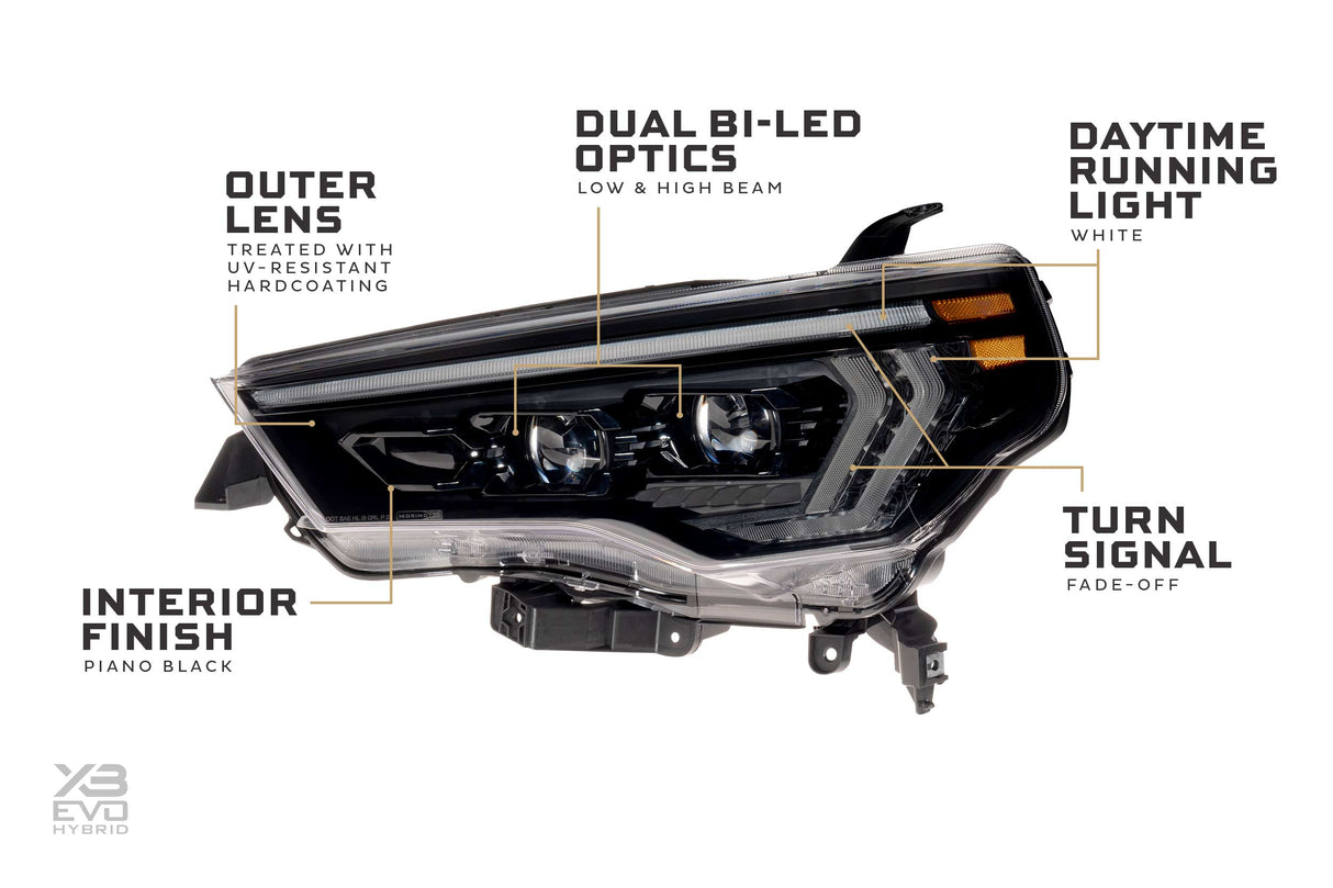 14-24 Toyota 4Runner XB Evo Hybrid LED Headlights additional product image for Toyota 4Runner