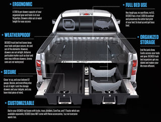 Decked Drawer system full size truck available 5 & 6 ft beds [free accessories pack]