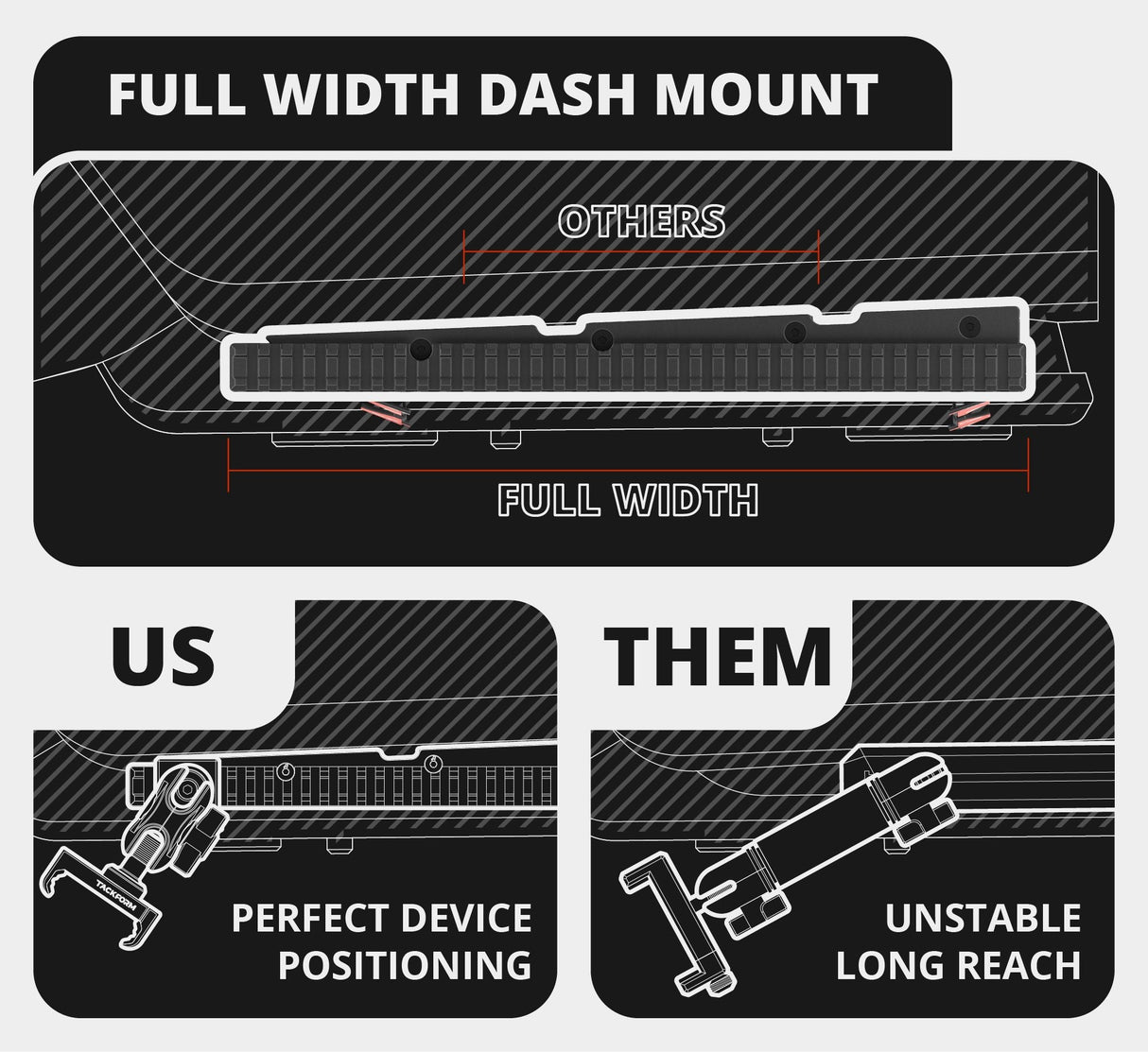 2016-2023 Toyota Tacoma Tackform Assault Track Picatinny Dash Bracket Kit
