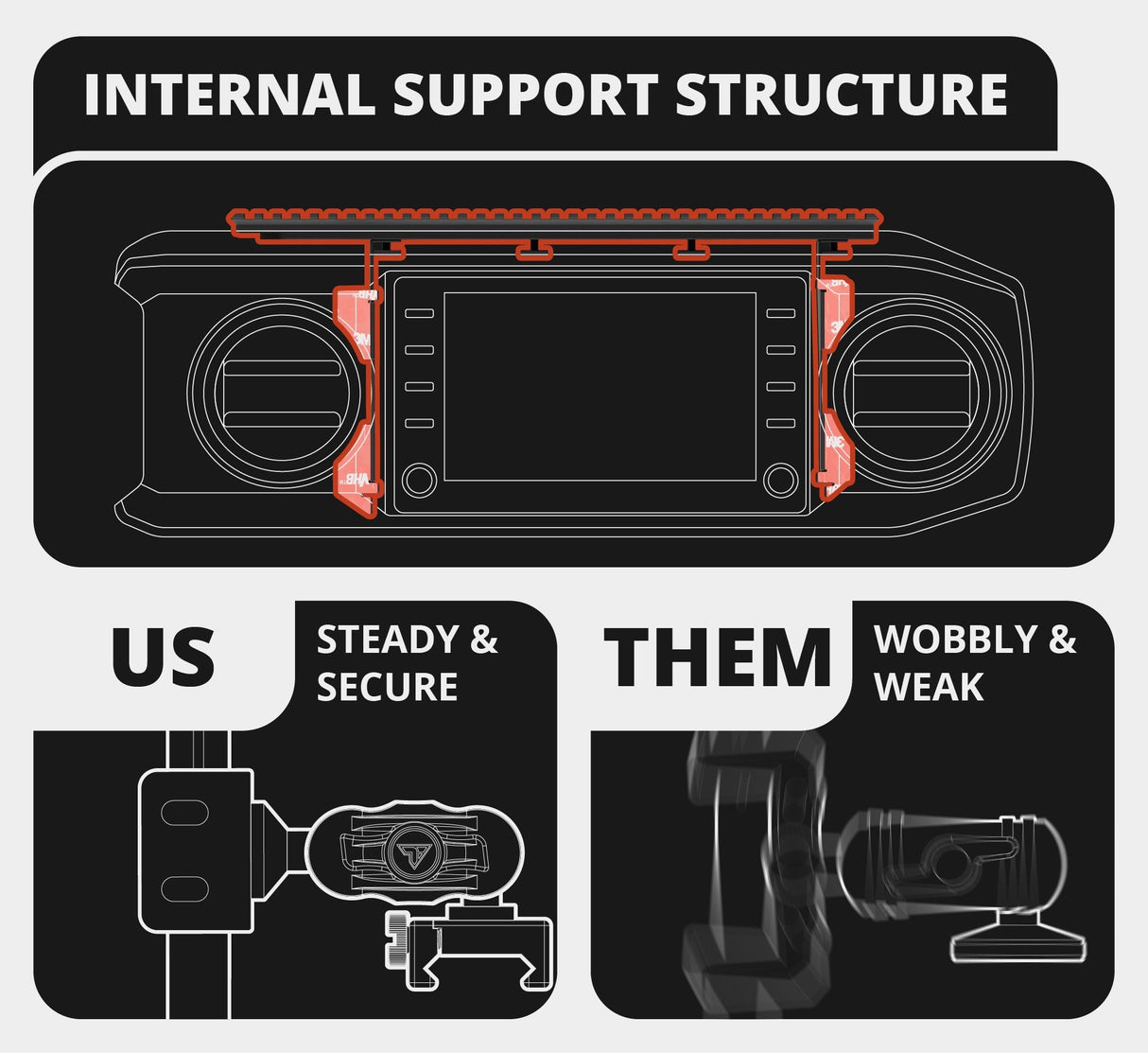 2016-2023 Toyota Tacoma Tackform Assault Track Picatinny Dash Bracket Kit