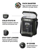 GOPack12 Single Zone Portable Backpack Cooler | ICECO | 12L