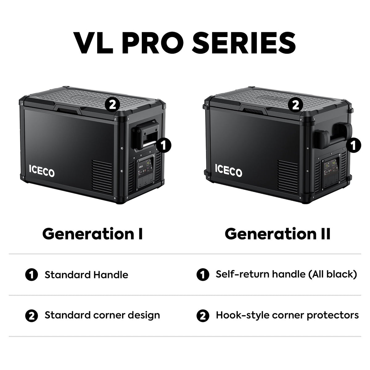 VL90ProD (Gen II) Dual Zone Portable Freezer | ICECO | 90L