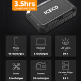 Magnetic Power Bank 250WH | ICECO