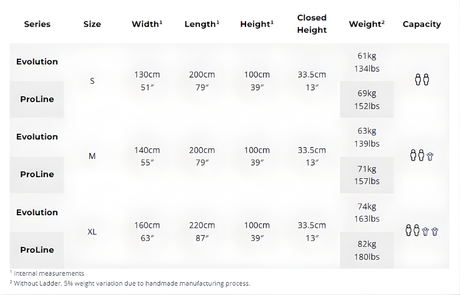 James Baroud Evasion size chart Evolution ProLine S M XL