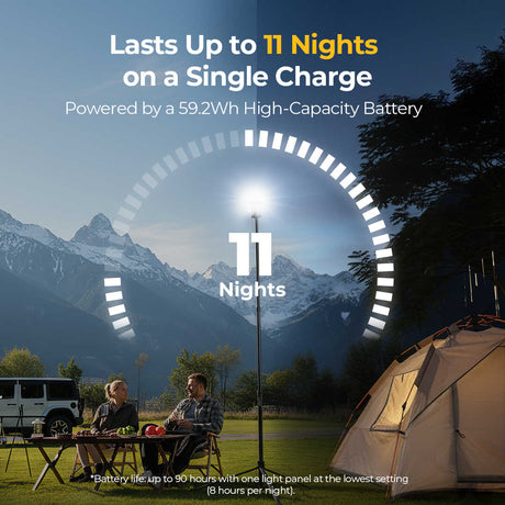 BougeRV CL03 rechargeable telescoping campsite area light feature image 4
