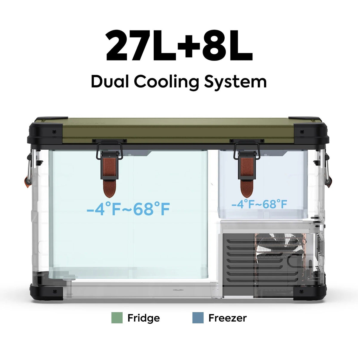 Jeep APL35 Dual Zone Aluminum Freezer in Olive | ICECO | 35L