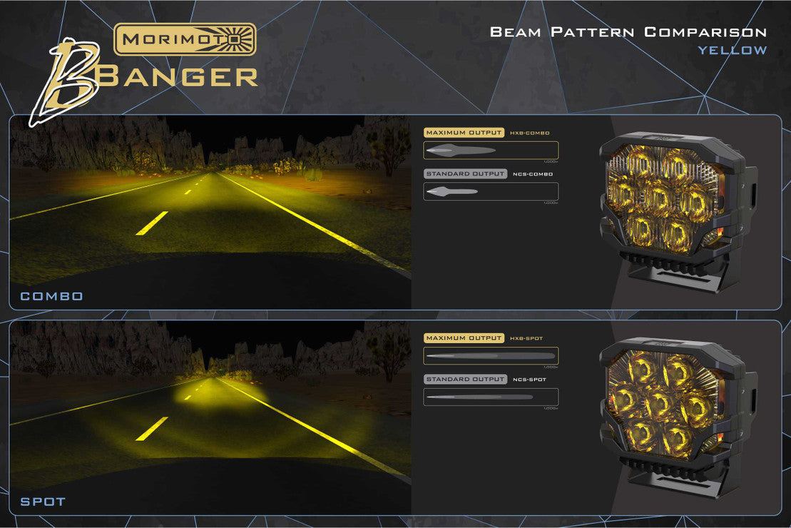 BIGBANGER LED DITCH LIGHT SYSTEM: TOYOTA TACOMA (16-23)