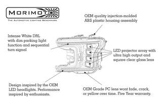 Morimoto XB LED Headlights: Ford F-150 (18-20)
